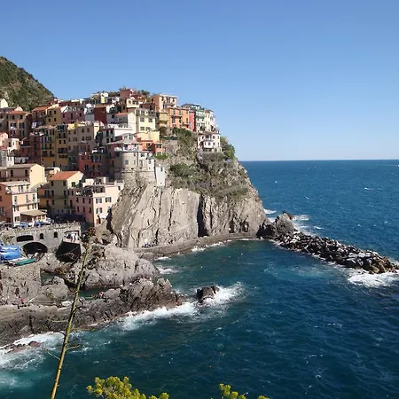 Il Centro Manarola